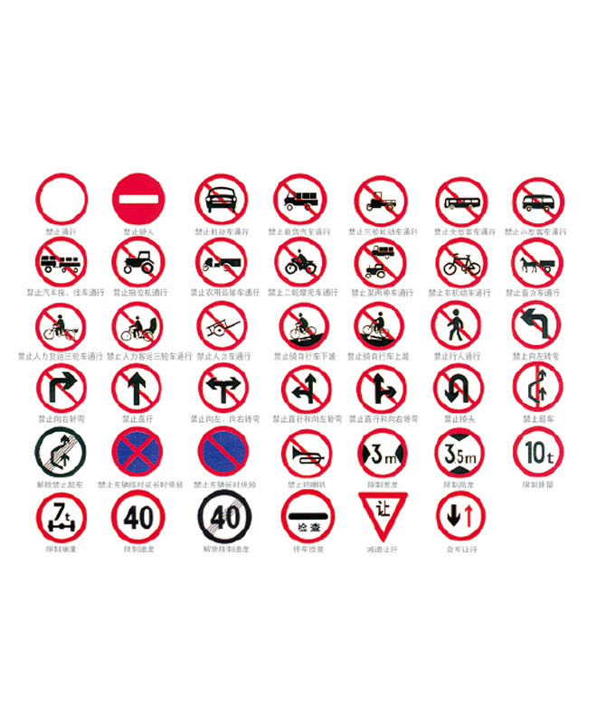 Znak zabrane Znakovi zabrane prometa